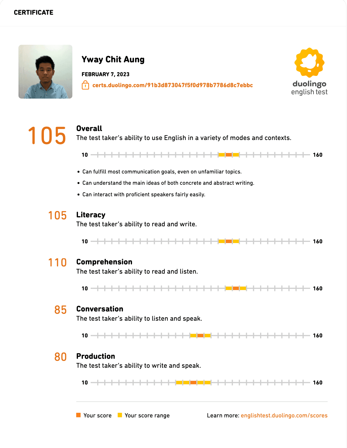 Duolingo English Test